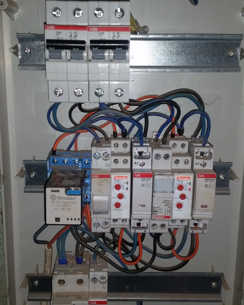 Armoire technique et énergie